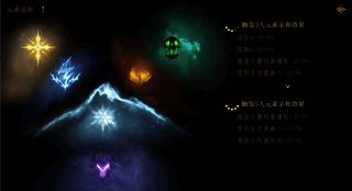 英雄羁绊组合示意图，五位角色之间通过连线展现协同关系