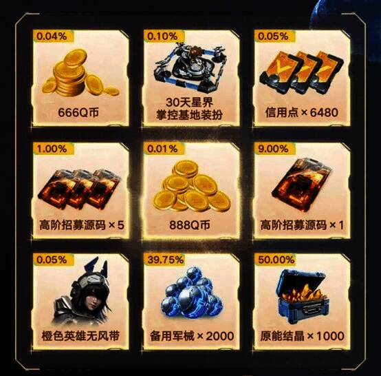 完成任务抽奖赢取Q币活动页面