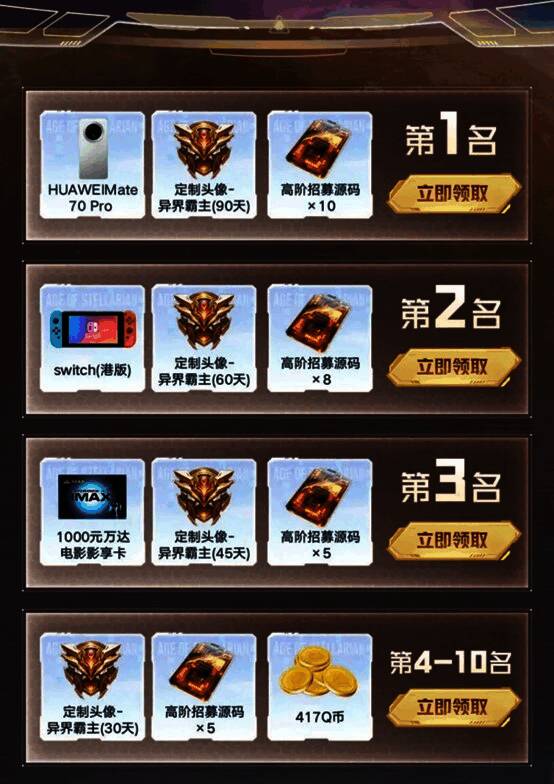 纪元值排行榜活动详情展示