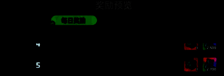 首通奖励界面展示，列出多种道具与材料奖励内容