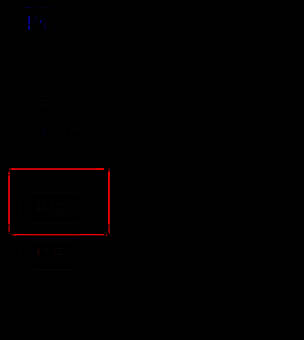 矩形工具选项面板设置示意图