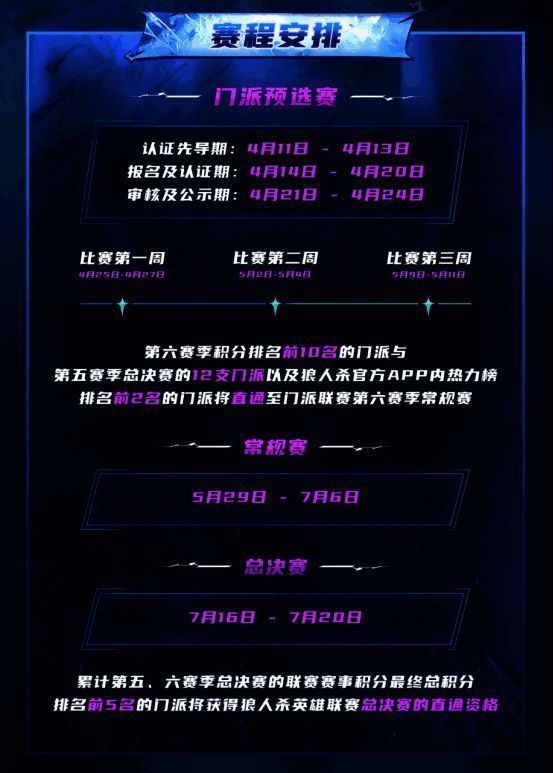 赛程时间表一览，清晰展示各阶段时间节点