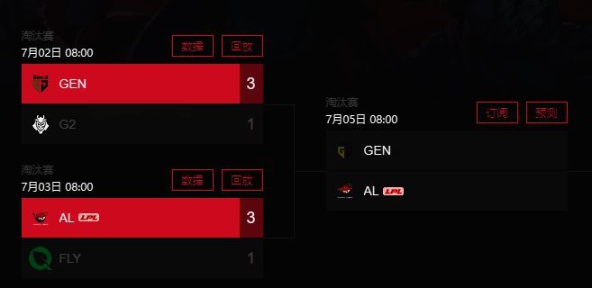 比赛中FLY选手表情凝重，局势陷入劣势