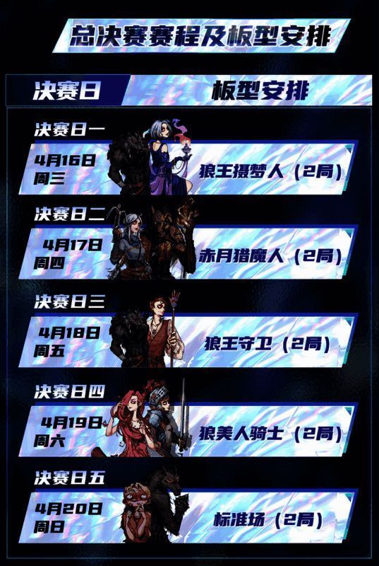 详细赛程表展示每日比赛板型安排