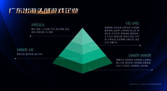 《三国志·战略版》玩家互动界面展示，战场策略与角色形象精致还原历史