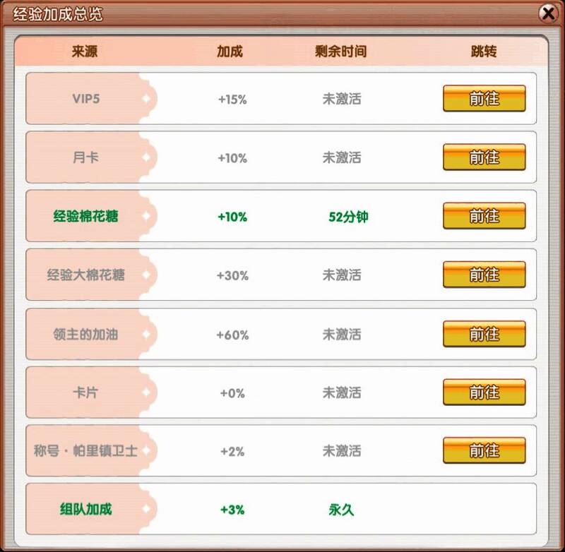 组队界面展示多人组队时的经验加成提示