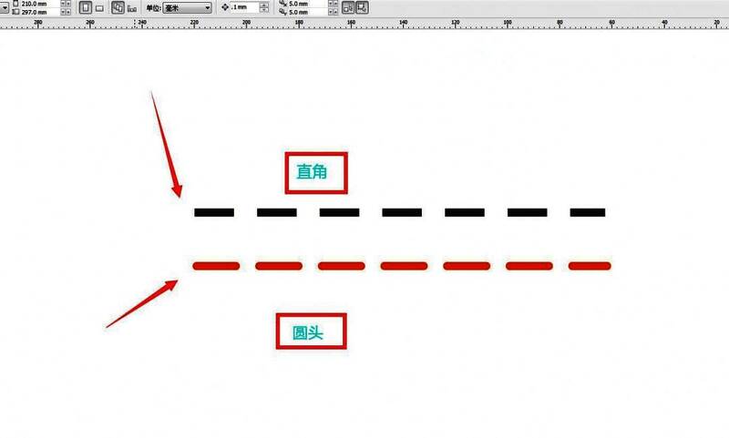 端头效果对比图，左右两侧分别展示方形与圆形端头样式差异