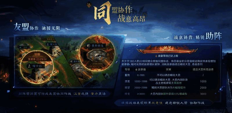 新武将立绘展示，背景融合战场与谋略元素