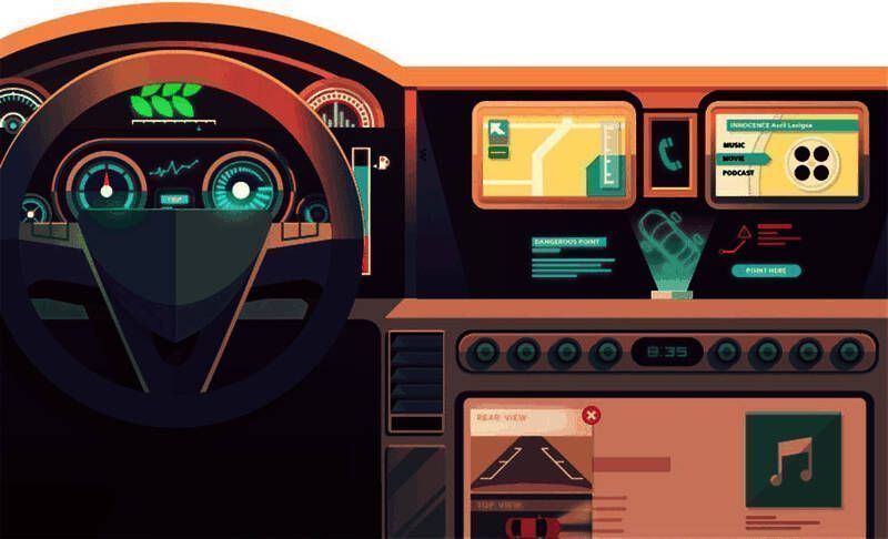 最终完成的汽车内饰概念图