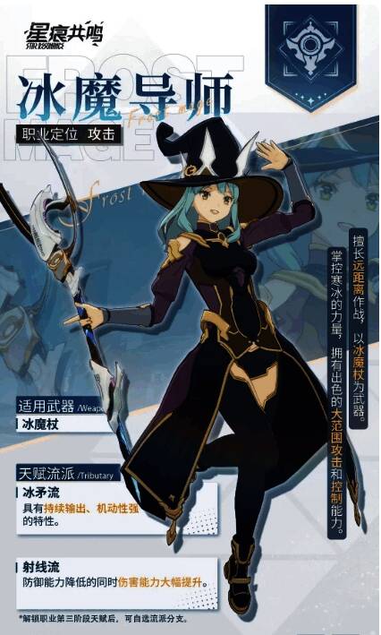 冰魔导师技能界面展示，重点标注了清滝绕珠与滝流雪影两个关键技能图标