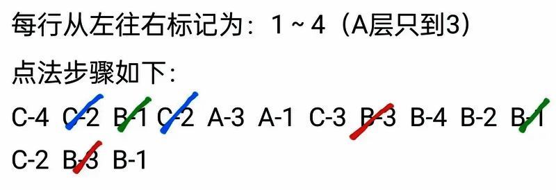 游戏主界面及章节选择画面，展示整体流程进度
