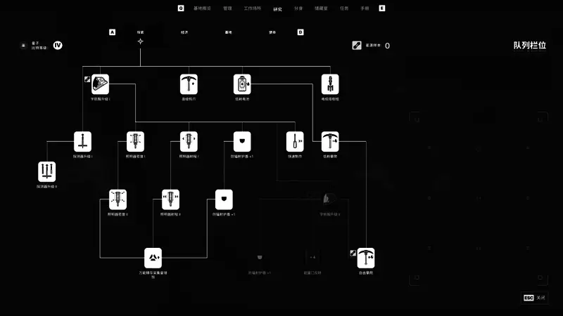 角色分工管理界面，显示不同职业的任务分配情况