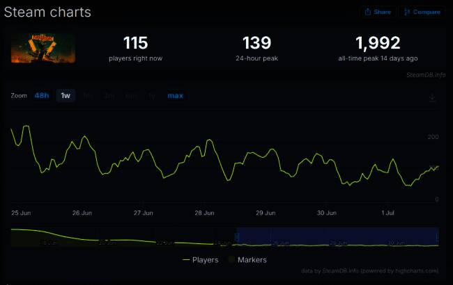 Remedy传播总监托马斯·普哈接受采访现场照片，神情略显无奈