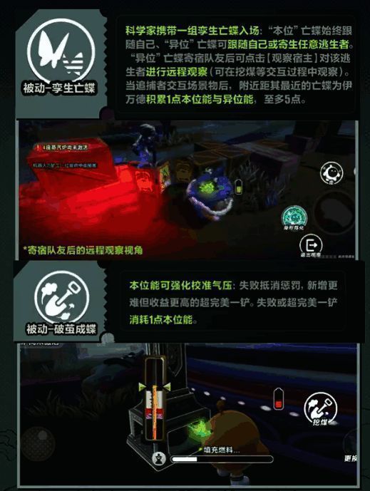 技能演示图，展示“破茧成蝶”强化挖煤机制过程