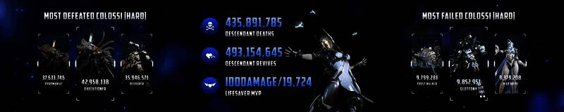 艾克西平原全景展示图，展现广阔地图与多人合作战斗场景