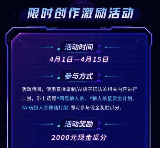 活动宣传图展示参与创作赢现金奖励的机制，背景为狼人杀AI角色群像