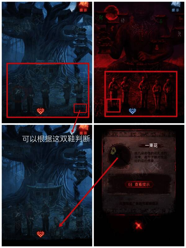 两个视角镜像排列的供品摆放对比图示