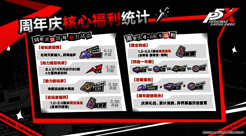 游戏内限定角色领取界面，界面中央展示坂井绫香形象，背景为华丽特效