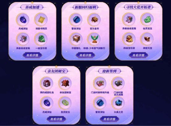 祈愿外观大放送宣传图，展示了多款华丽羽翼与时尚服饰组合