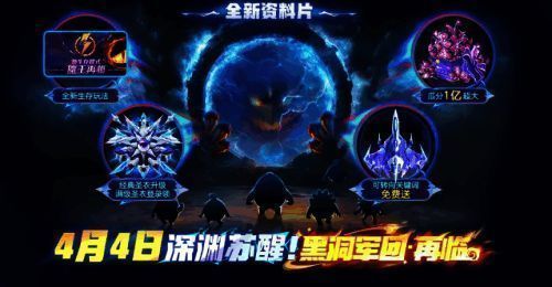 圣衣升级界面展示，六款圣衣图标依次排列等待选择