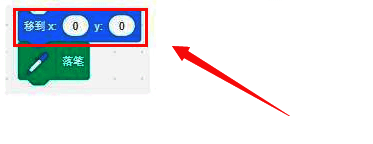 坐标定位指令模块与移动指令组合示意图