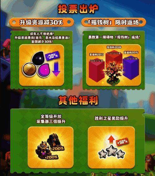 《部落冲突》飞升节活动界面，绚丽特效与丰富资源展示