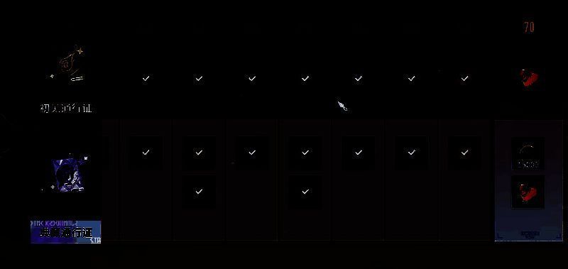 赛季通行证升级奖励预览图，包含荣誉币数量展示