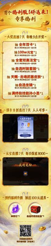 好运来福利汇总图，清晰列出所有活动与奖励内容