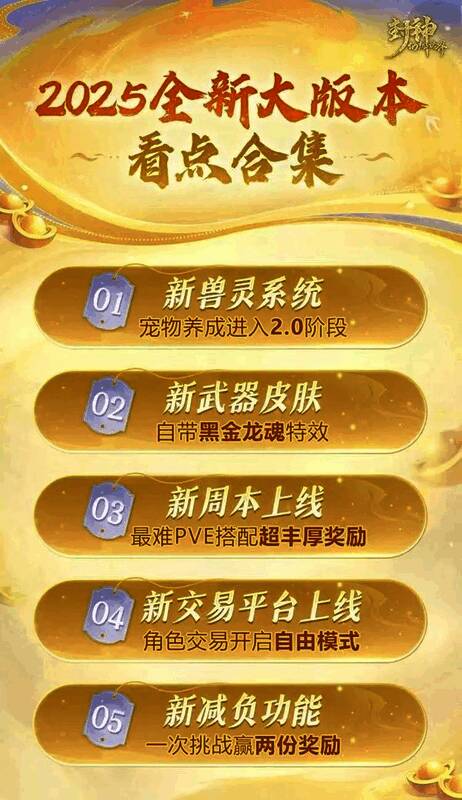 封神福利服宣传海报，展示满终极技能孙小圣角色形象与抽奖界面