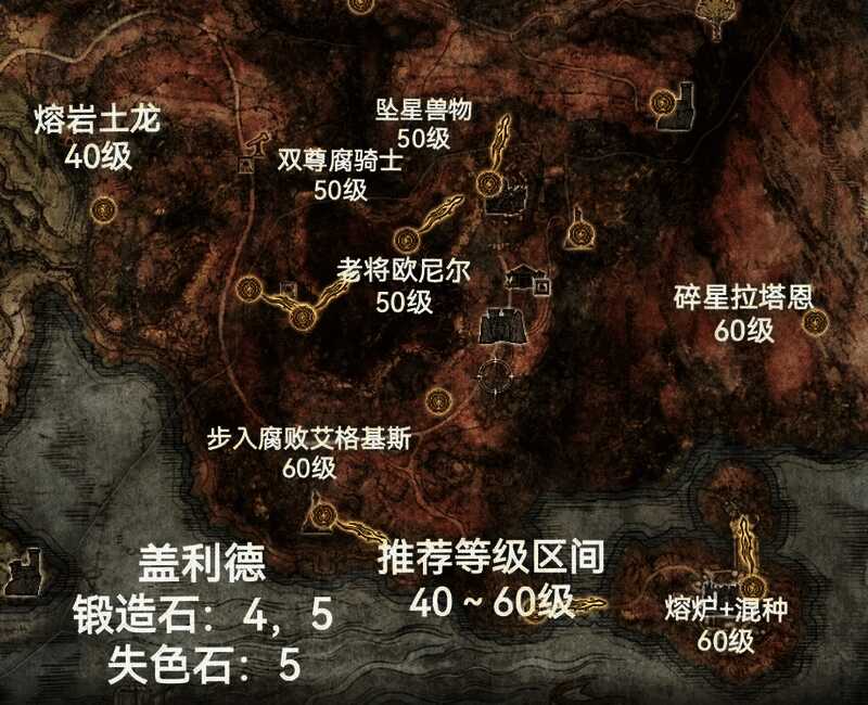 技能树界面截图，展示多种成长路径选择