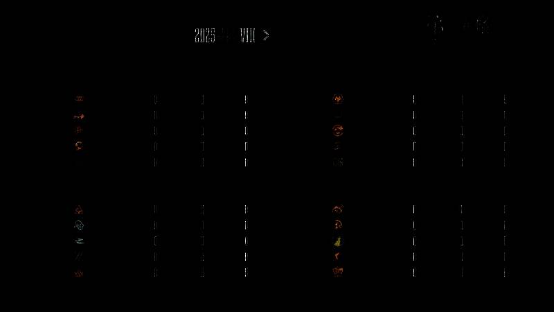 深渊的呼唤Ⅷ全球总决赛小组赛抽签分组结果公布