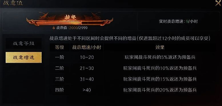 战斗画面展示AI部队参与攻防，箭矢飞射，士兵列阵推进