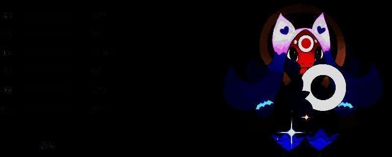 妖之乡天人难度妖灵战斗画面，角色与敌人激烈对抗