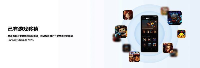 已有游戏移植指引页面示意图，展示各阶段操作说明