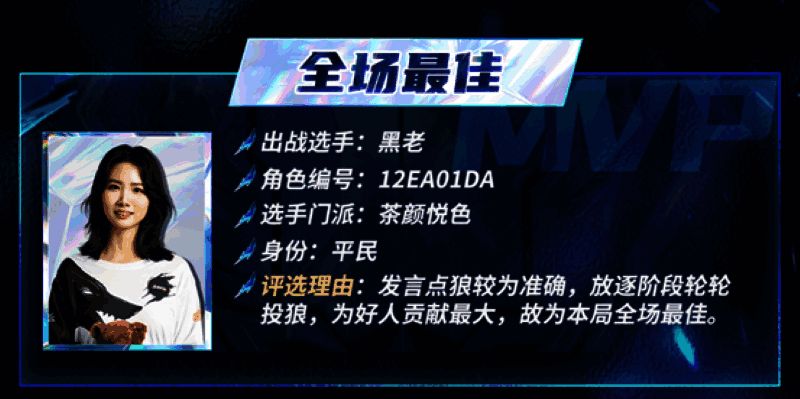 茶颜悦色门派选手黑老作为平民牌精准点狼，发言逻辑清晰