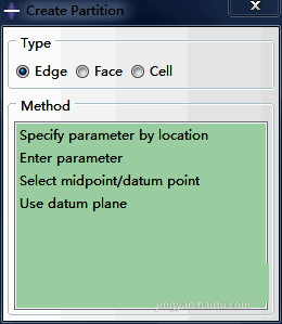 切割工具菜单展开示意图
