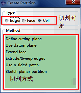 切割类型选项界面展示线、面、体三种模式