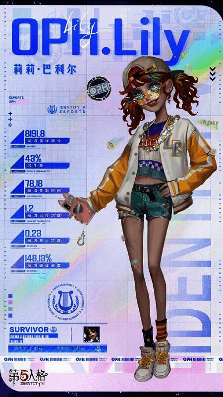 拉拉队员OPH.LILY时装展示全身撞色搭配，佩戴心形眼镜展现活泼气质