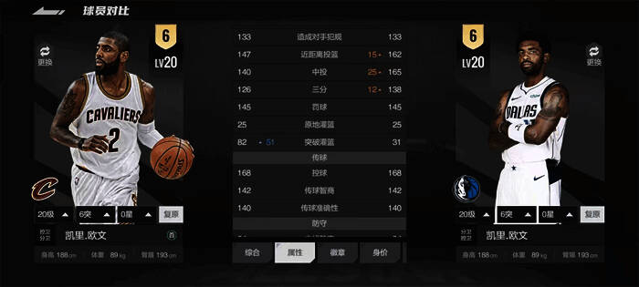 欧文不同版本能力值对比图表，清晰展示各阶段属性变化趋势