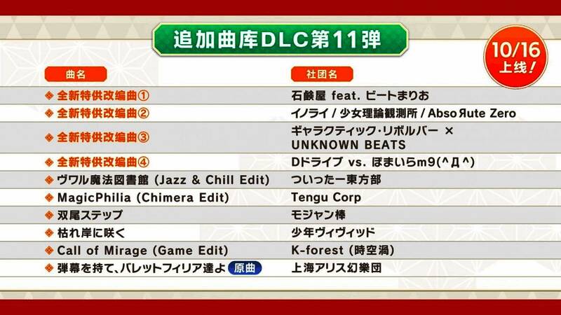 战斗风格的曲目场景，充满激烈的节奏感和动感特效