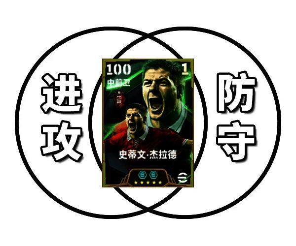 游戏活动界面展示，红色风暴高光特级经纪人活动预告