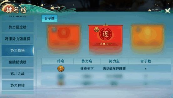 《天下》手游逐鹿天下势力战斗场景，成员整齐列阵准备战斗