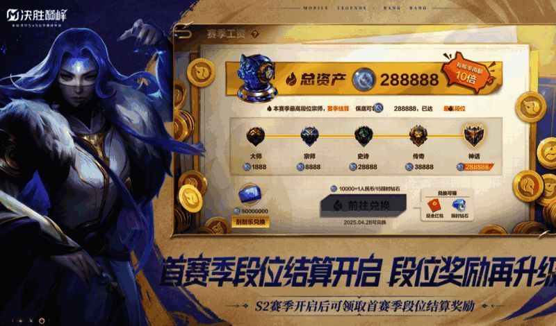 决胜巅峰S3赛季整体介绍汇总图，包含联动、皮肤、机制等内容