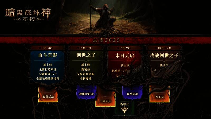 《暗黑破坏神：不朽》2025年更新路线图展示，包含多个全新内容节点