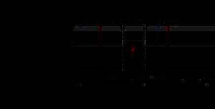 向上拖动速度线提升播放速度