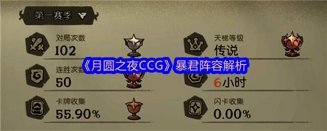 暴君卡组核心构筑展示，黑天鹅与暴君协同作战