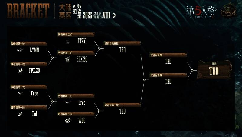 参赛战队选手专注比赛现场图