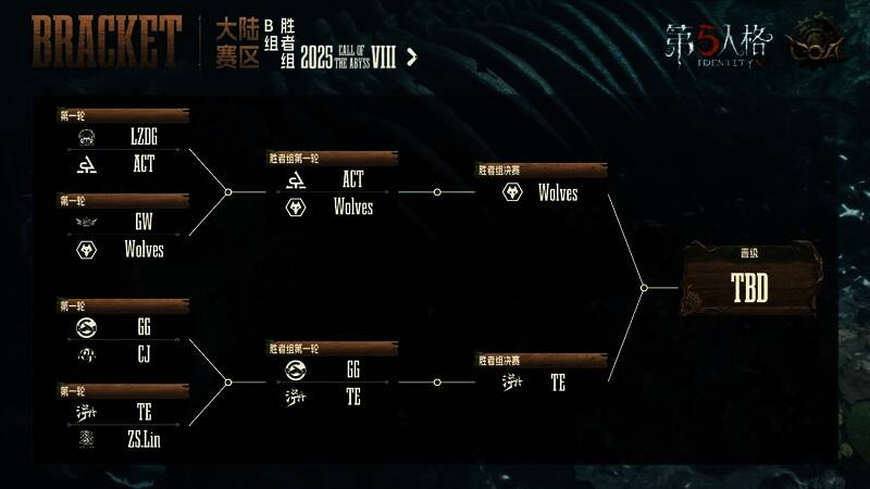 赛事解说台气氛热烈，专业点评不断