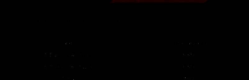 舞台概念图，呈现华丽灯光效果与交响乐团搭配电子元素的设计理念