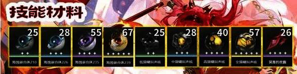 技能突破材料冥扉的吹觑介绍页面